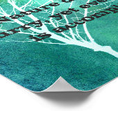 Poster citation zen texte nature sur l'art original bleu  (Coin)