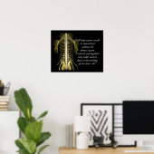 Poster Citations Chiropratiques et déclarations Nerves (Bureau à domicile)