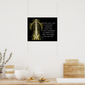 Poster Citations Chiropratiques et déclarations Nerves (Cuisine)