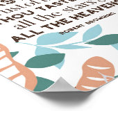 Poster Citations de pain de Robert Browning (Coin)