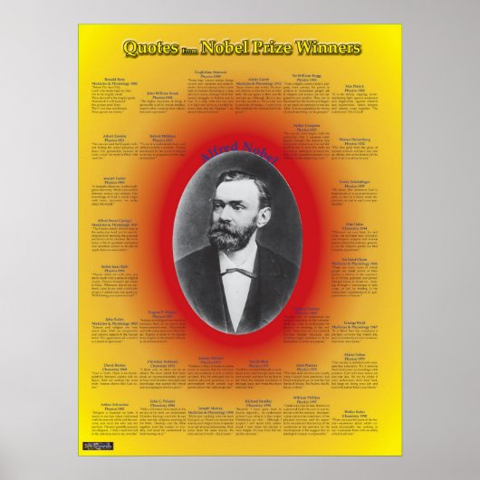 Poster Citations des lauréats du prix Nobel (Devant)