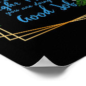 Poster citations motivationnelles et inspirantes pour le  (Coin)