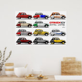 Poster Citroën 2CV éditions limitées (Cuisine)