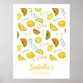 Poster Citron et citron vert Motif (Devant)