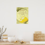 Poster citrons (Cuisine)