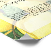 Poster Citrons - Late night couches jeu (Coin)
