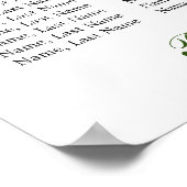 Poster Citrons & verdure 8 tables Mariage CHART DE SIÈGE (Coin)