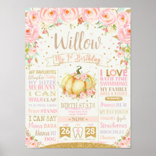 Poster Citrouille 1er Anniversaire Jalons de naissance St