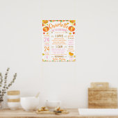 Poster Citrouille Automne Automne Halloween Signal d'anni (Cuisine)