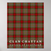 Poster Clan Chattan couleurs écossais Tartan (Devant)