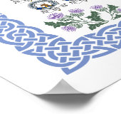 Poster Clans of Scotland Heraldic Wall Art (Coin)