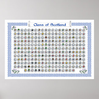 Poster Clans of Scotland Heraldic Wall Art