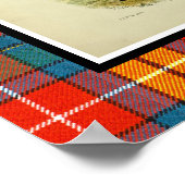 Poster Clansman écossais de Buchanan vintage (Coin)