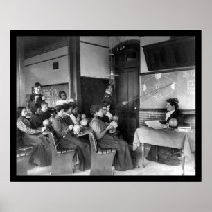 Poster Classe de géographie étudiant la rotation 1899 de