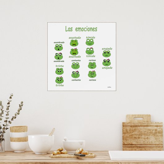 Poster Classe espagnole (Cuisine)