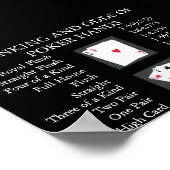 Poster Classement et cotes des mains de poker (Coin)