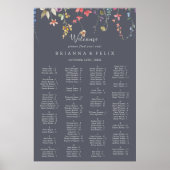 Poster Classic Blue Floral Alphabétique Graphique de sièg (Devant)