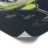 Poster Classic Dark Tequila Margarita Splash Graphic (Coin)