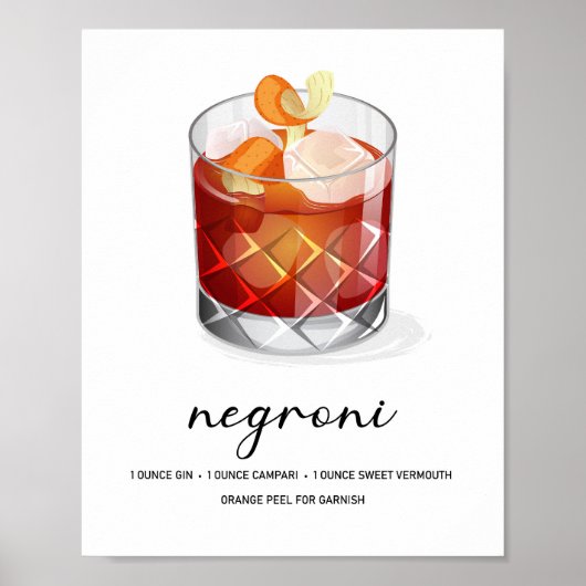 Poster Classic Negroni Cocktail Recipe Art (Devant)