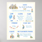 Poster Classic Peter le lapin Editable Jalon Graphique (Devant)