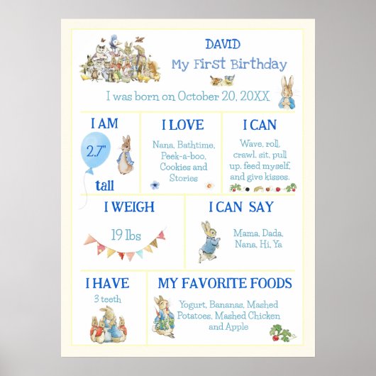 Poster Classic Peter le lapin Editable Jalon Graphique (Devant)