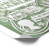 Poster classique Anne of Green Gables (Coin)