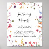 Poster Classique Fleur Sauvage Colorée En Souvenir  (Devant)