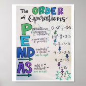 Poster classique Math For High School (Devant)