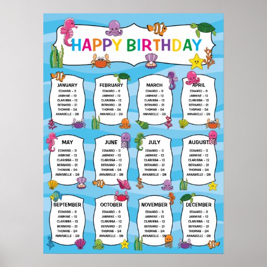 Poster Classroom Birthday Board à Dinosaures (Devant)