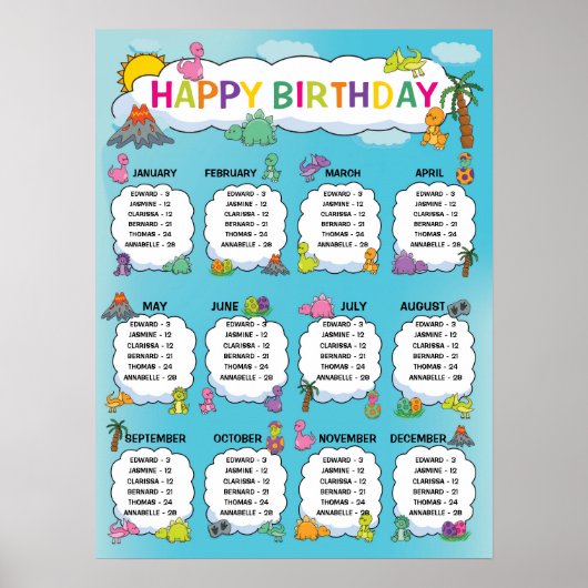Poster Classroom Birthday Board à Dinosaures (Devant)