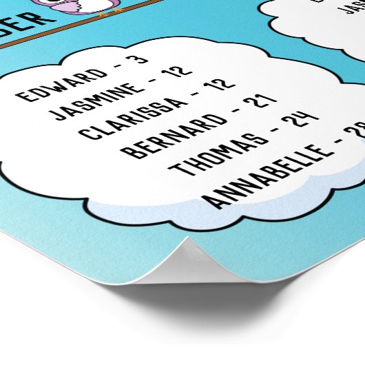 Poster Classroom Birthday Board in Cute Owl Thème (Coin)