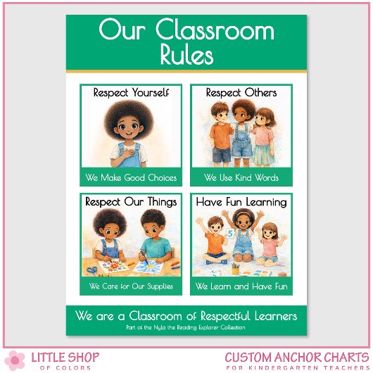 Poster Classroom Rules Kindergarten Teacher Anchor Chart
