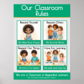 Poster Classroom Rules Kindergarten Teacher Anchor Chart (Devant)