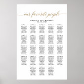 Poster Classy Our Favorite 23 Table Seating Chart (Devant)