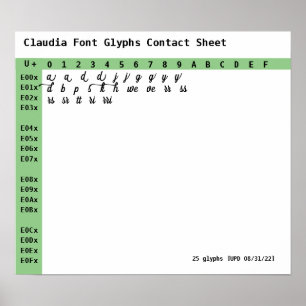 Poster Claudia Font Glyphes Contact Feuille