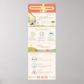 Poster Clauses conditionnelles : conseils et astuces. Com (Devant)