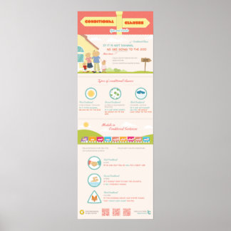 Poster Clauses conditionnelles : conseils et astuces. Com