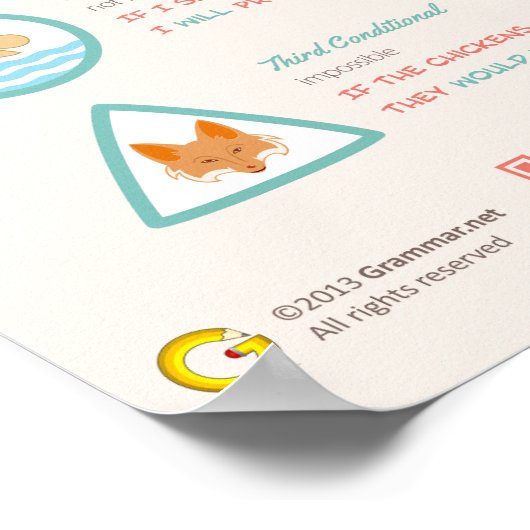 Poster Clauses conditionnelles : conseils et astuces. Com (Coin)