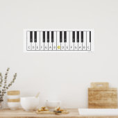 Poster Clavier (deux octaves) (Cuisine)