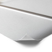 Poster Clavier numérique pour piano (Coin)