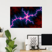Poster Clé (Bureau à domicile)