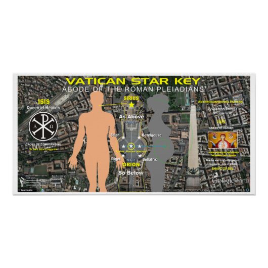 Poster Clé étoile du Vatican Orion (Devant)
