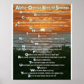 Poster Clés du succès (Devant)