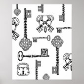 Poster Clés et verrous de squelette (Devant)