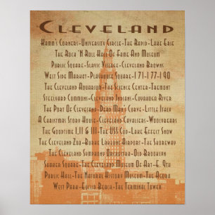 Poster Cleveland - It's Landmarks and Neighborhoods