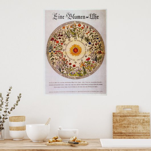 Poster Clock (Cuisine)