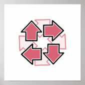 Poster Clockwise Arrows Minimal Geometric Red (Devant)