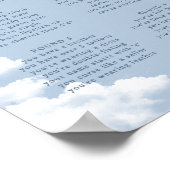 Poster Cloud bleu clair Bachelorette Boire Si Jeu (Coin)