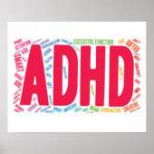 Poster Cloud de mots ADHD (Devant)