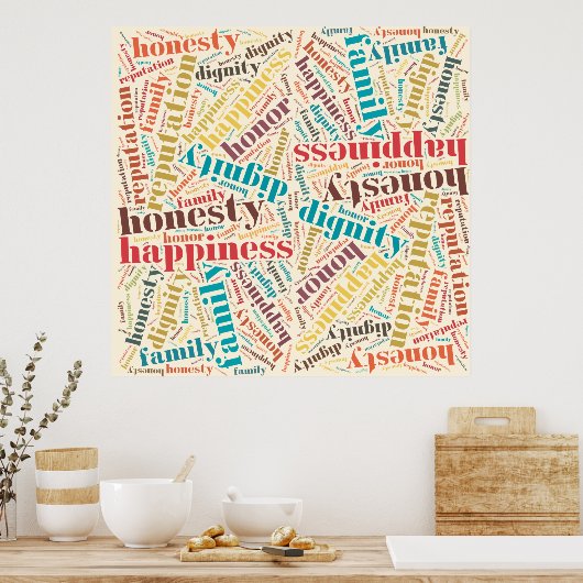 Poster Cloud de mots positifs (Cuisine)